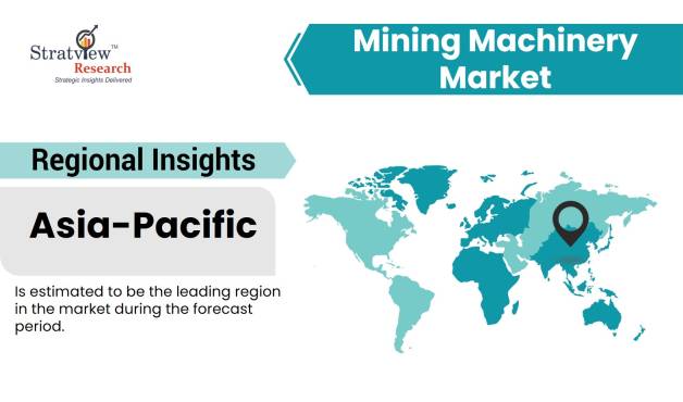 Mining-Machinery-Market-Regional-Analysis
